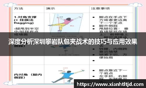 深度分析深圳攀岩队包夹战术的技巧与应用效果