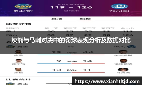 灰熊与马刺对决中的罚球表现分析及数据对比